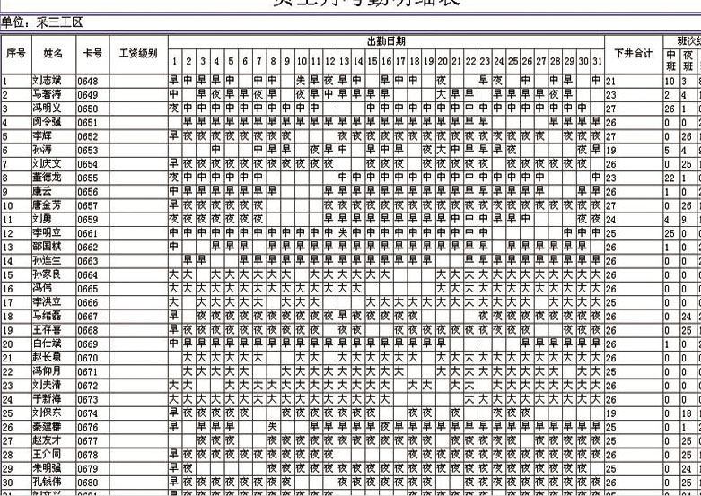 考勤功能考勤表